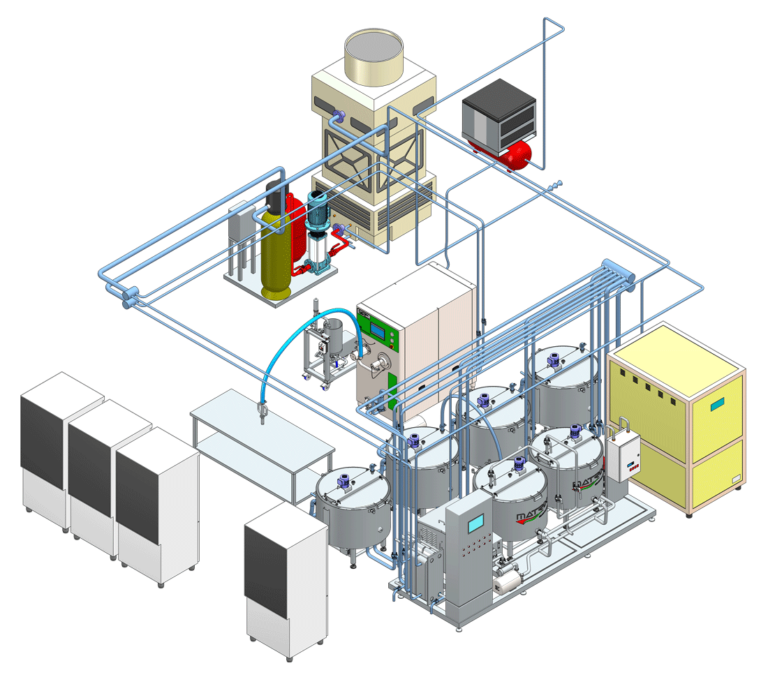 Matrix impianti linea 300