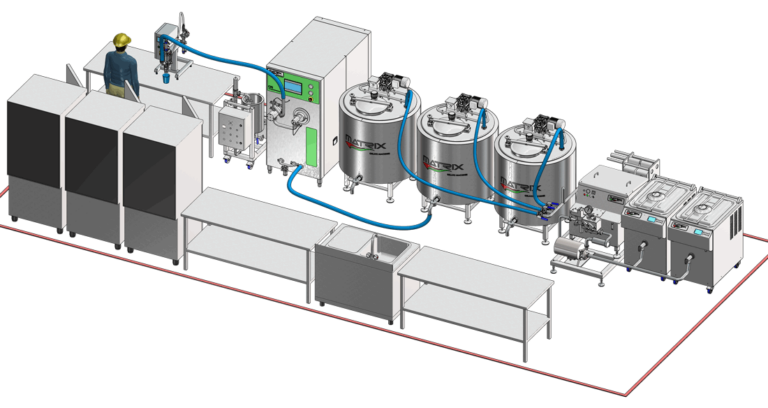 Matrix mixline produzione di gelato